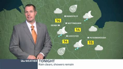 East Midlands weather: Rain, sometimes heavy | ITV News Central