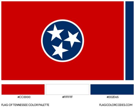 Tennessee flag color codes