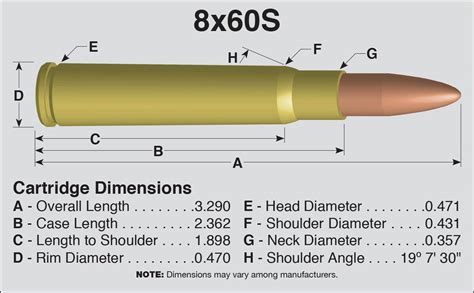 Cartridge Board | Handloader Magazine