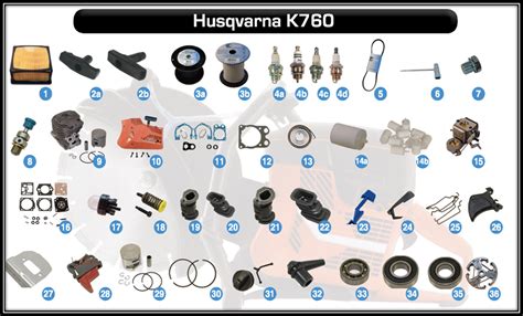 Replacement Parts for Husqvarna K760 | Small Engines PRO Dealer