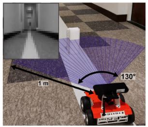 8: Learning navigation behavior for an autonomous mobile robot. The ...