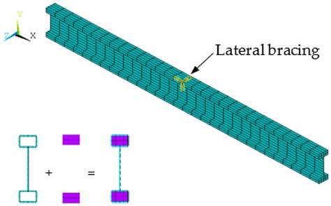 Steel Beam Lateral Bracing - The Best Picture Of Beam