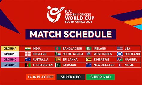 ICC Men's Under-19 World Cup, 2024 - Squads, Fixtures and All you need ...