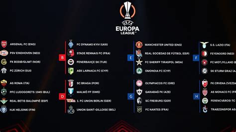 UEFA Europa League 2022-23 group stage draw: Know the UEL groups