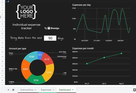 Expense tracker template in Google Sheets - Sheetgo Blog