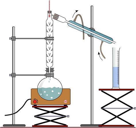 Fractional vs Simple Distillation: Difference and Comparison