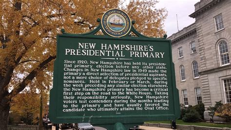 New Hampshire holds to tradition, thumbs its nose at President Biden | Fox News