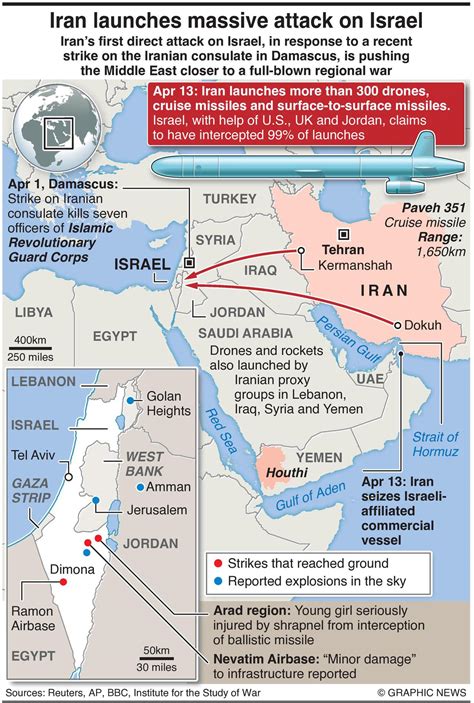 Iran-Israel conflict, O.J. Simpson dies at 76, ADB pegs India’s GDP ...