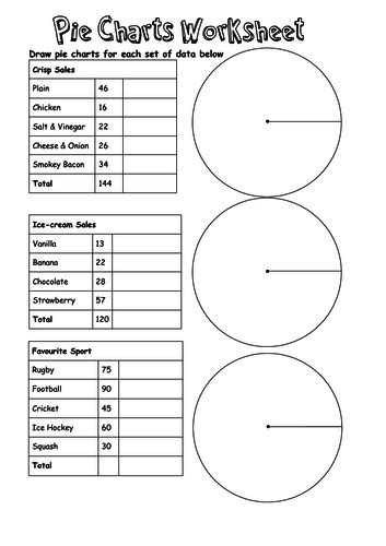 Drawing Pie Charts Bundle. | Teaching Resources