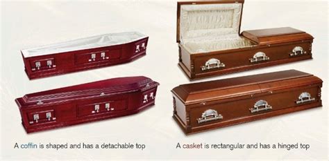 What is the difference between a coffin and a casket? - youropinioncorner.com