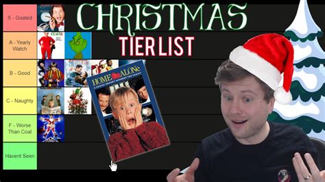 The Ultimate CHRISTMAS Movie Tier List! - YouTube