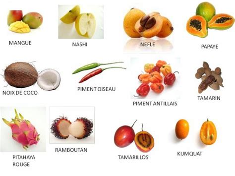 Le Flahec, grossiste fruits, légumes et volailles - Fruits et légumes ...