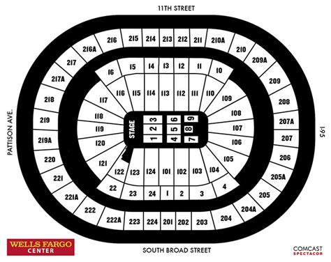 Philadelphia Sixers Seating Chart | Elcho Table