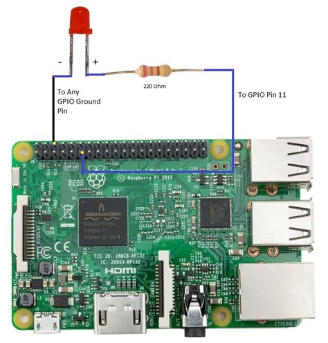 Raspberry Pi LED Blink