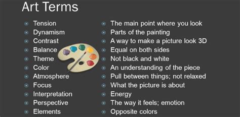 The Art Terms! Knowledge Test: Quiz | Attempts: 326 - Trivia & Questions