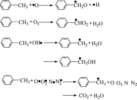 Mechanism of electron and toluene reaction (from Liang et al., 2009 ...