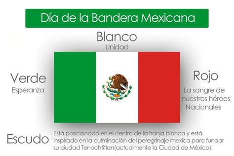 Escudo De La Bandera De Mexico Significado, Himno Nacional Mexicano ...