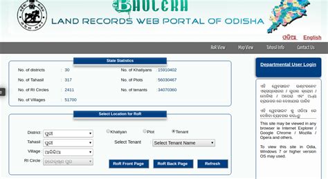 BHULEKH Odisha | Land Record Information- IndiaFilings