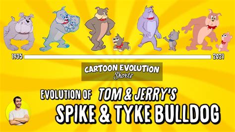 Tom Jerry Cartoon Characters Names