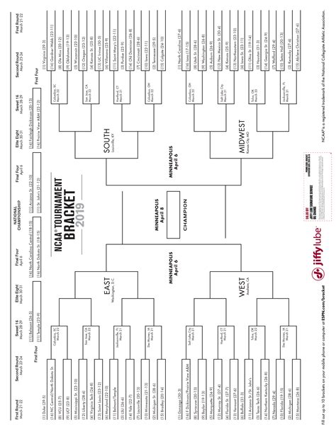 Espn Printable Ncaa Bracket