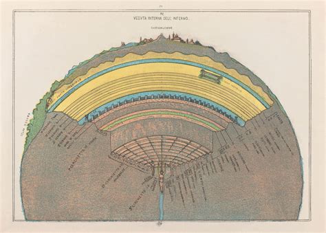 Michelangelo Caetani’s Six Topographic Maps of the Divine Comedy – SOCKS