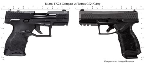 Taurus TX22 Compact vs Taurus GX4 Carry size comparison | Handgun Hero