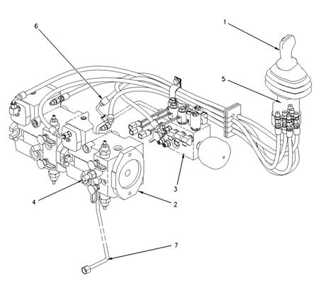 Cat Skid Steer Control Diagram