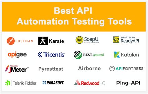 Which is best for API Automation? | FlashMob Computing