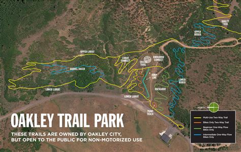 Oakley Trail Park - Avid Trails