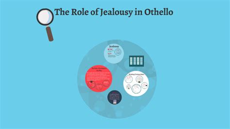 The Role of Jealousy in Othello by nyford malivert on Prezi