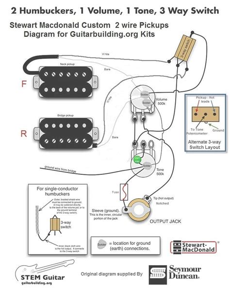 Electric Guitar Pickup Wiring Diagrams