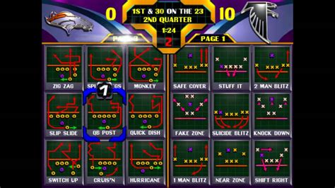 NFL BLITZ 2000 (Arcade) - YouTube