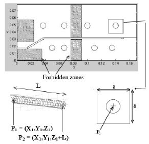 –Constraints and optimization variables | Download Scientific Diagram