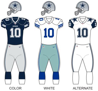 Dallas Cowboys - Wikipedia