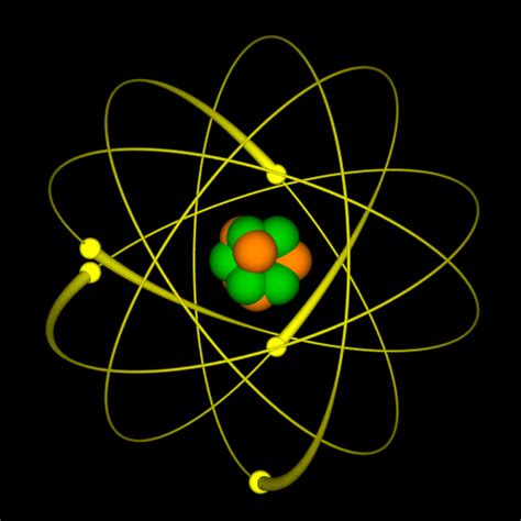 Kyusho Jitsu Microcosmic Orbits | Atomic structure, Structure ...