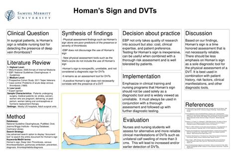 PPT - Homan’s Sign and DVTs PowerPoint Presentation, free download - ID:1369651