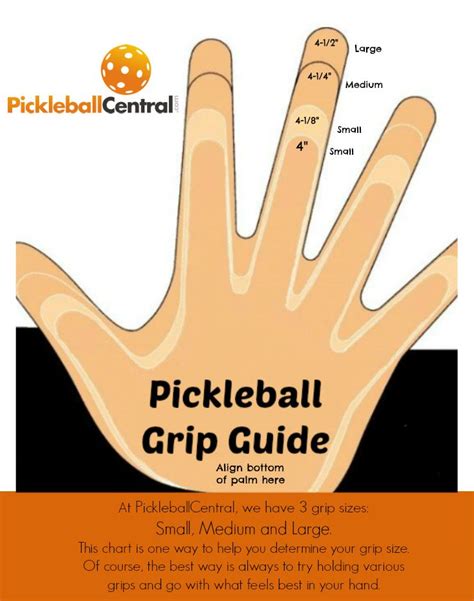 Pickleball Grip Guide | Pickleball, Pickleball paddles, Tennis grips