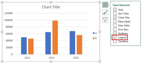 How to add legend in excel 2010 | WPS Office Academy