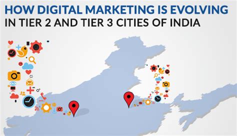 How digital marketing is evolving in tier 2 and tier 3 cities