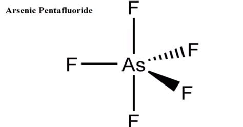 Arsenic Pentafluoride – a Chemical Compound - QS Study