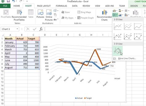 Line chart in Excel - Tech Funda