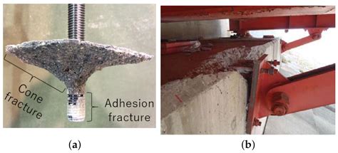 Applied Sciences | Free Full-Text | An Analytical Study on the Pull-Out Strength of Anchor Bolts ...