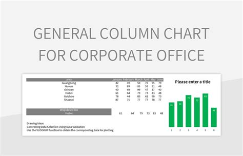 General Column Chart For Corporate Office Excel Template And Google Sheets File For Free ...