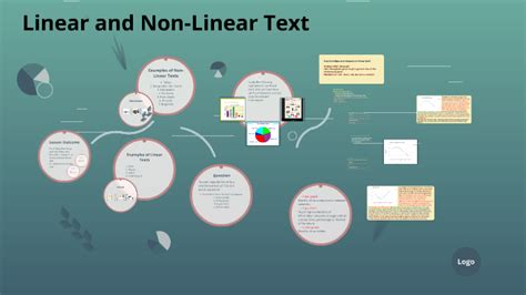 Linear & Non Linear by Yusraa Azman on Prezi