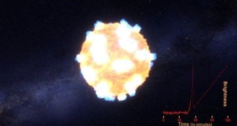 Supernova Explosion Captured On Video For The First Time