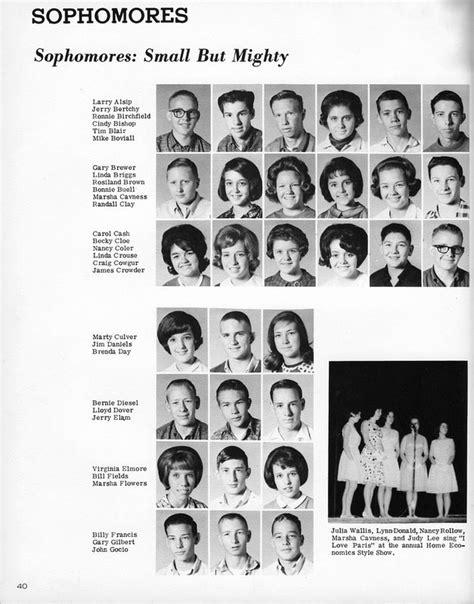 1965 Bentonville Yearbook - Vintage Bentonville