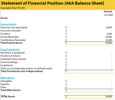 Nonprofit Balance Sheet Template