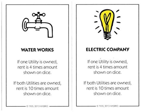 Monopoly Utility Deed Cards - Water Works, Electric Company - Buy ...