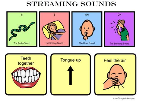 Streaming Sounds_page1_image1 Speech Language Activities, Articulation Activities, Speech ...