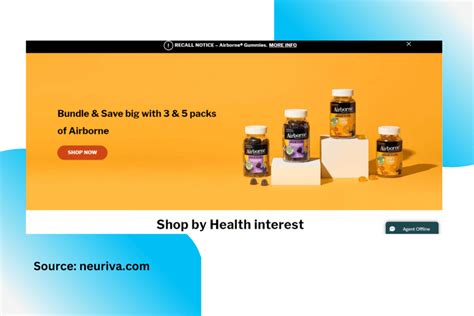 Neuriva Review: Are They Legit? (Must Read In 2024)